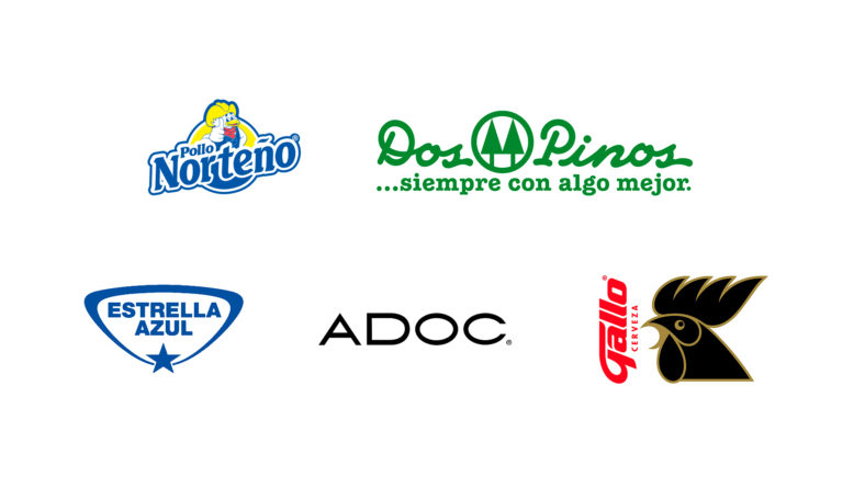 Las Marcas Notorias en Centroamérica